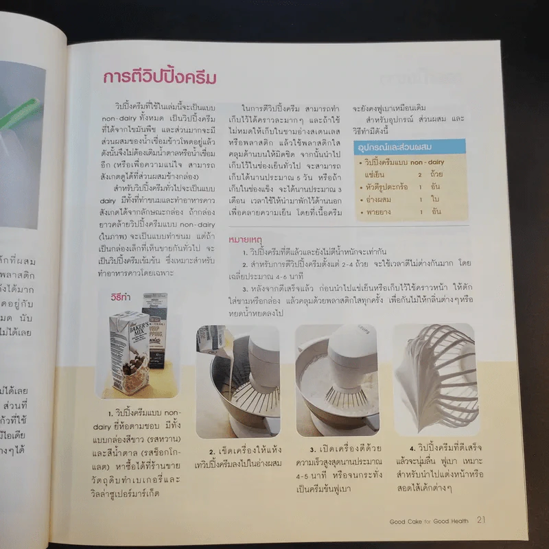 Good Cake for Good Health รูปที่ 17