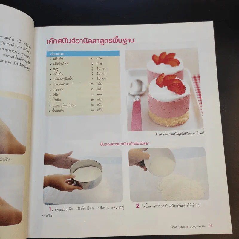 Good Cake for Good Health รูปที่ 18