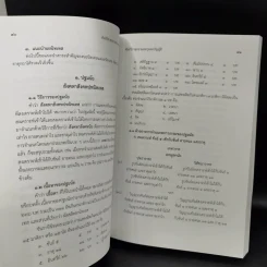 ประตูสู่พระอภิธรรมเจ็ดคัมภีร์ รูปที่ 18