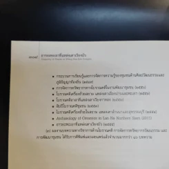 อารยะพะเยาที่แหล่งเตาเวียงบัว - สายันต์ ไพรชาญจิตร์ รูปที่ 16