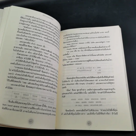 ปริศนามรดกอัจฉริยะ - Ellen Raskin รูปที่ 12