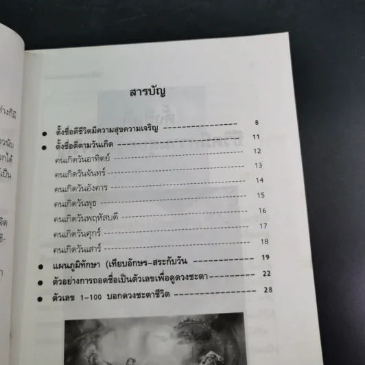 อ่านดวงชะตาจากชื่อ - ไชยา บุญพิทักษ์ รูปที่ 10