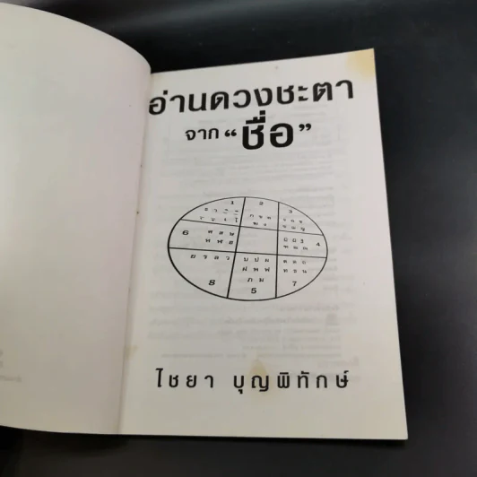อ่านดวงชะตาจากชื่อ - ไชยา บุญพิทักษ์ รูปที่ 5