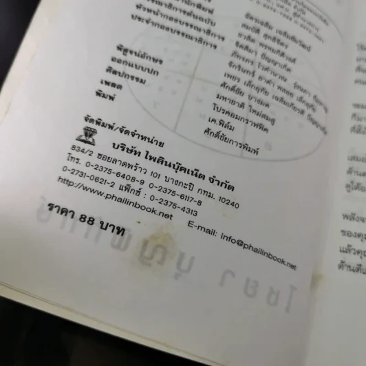 อ่านดวงชะตาจากชื่อ - ไชยา บุญพิทักษ์ รูปที่ 7