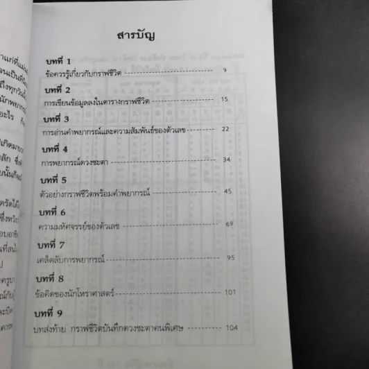 กราฟชีวิต ทายทักลิขิตดวงชะตา - อ.พิศมัย ชำนาญคิด รูปที่ 11