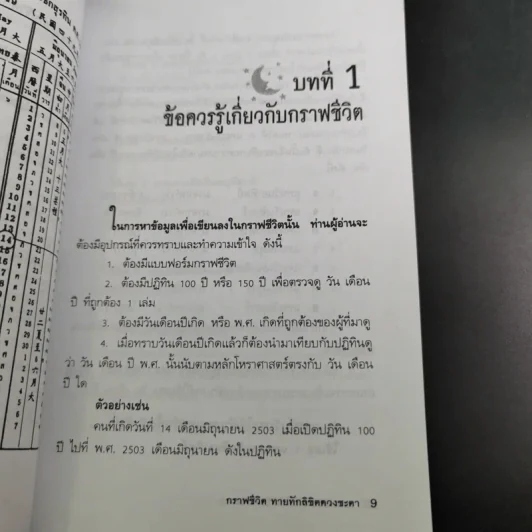 กราฟชีวิต ทายทักลิขิตดวงชะตา - อ.พิศมัย ชำนาญคิด รูปที่ 12