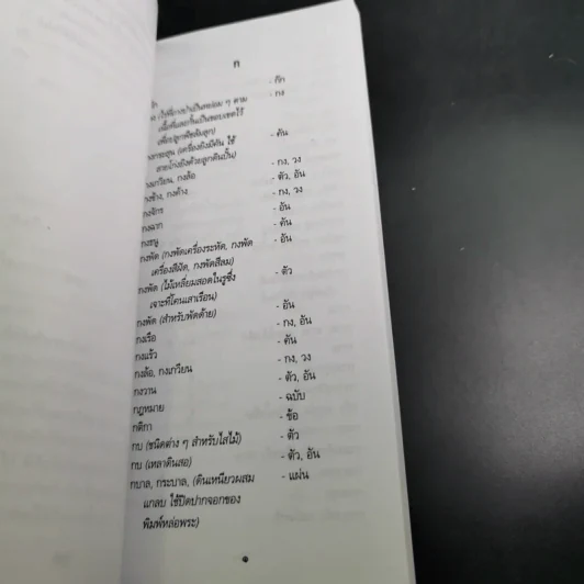 ลักษณนาม ฉบับราชบัณฑิตยสถาน รูปที่ 10