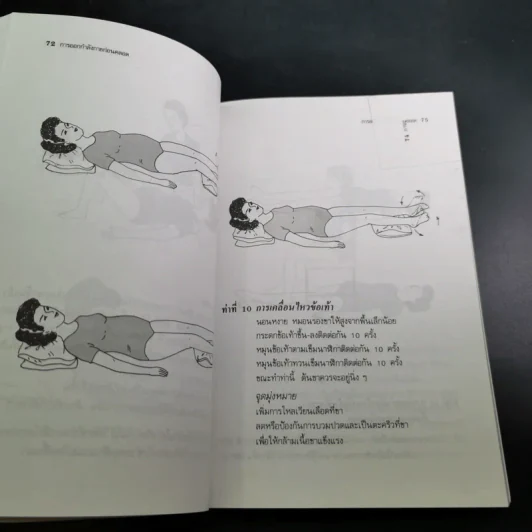 คู่มือคุณแม่ 40 สัปดาห์แห่งการรอคอย - นวลอนงค์ ชัยปิยะพร รูปที่ 14