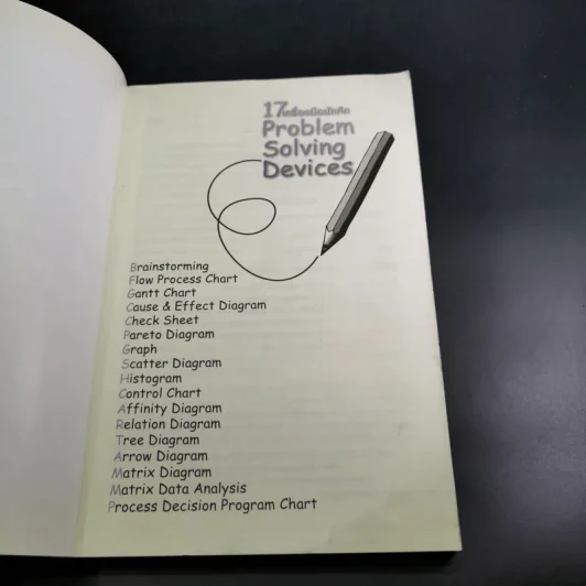 17 เครื่องมือนักคิด Problem Solving Devices - วันรัตน์ จันทกิจ รูปที่ 7