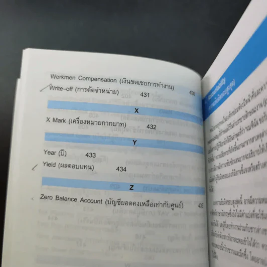 เรียนรู้จากคำศัพท์บัญชี - ยรรยง ธรรมธัชอารี รูปที่ 22