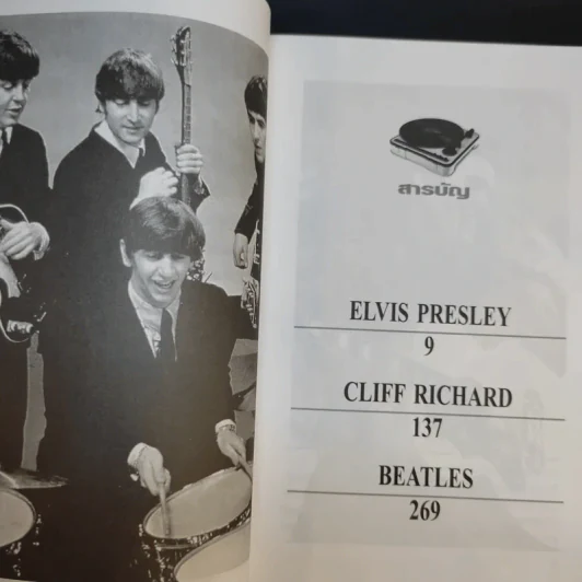 ทำเนียบอัลบัมเพลง โก๋หลังวัง Beatles รูปที่ 10