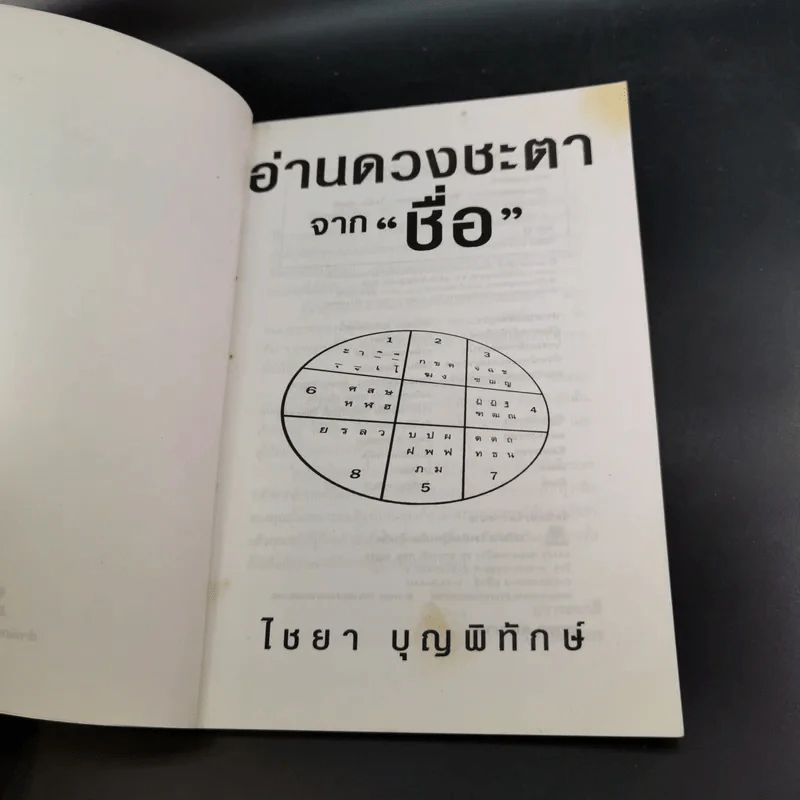 อ่านดวงชะตาจากชื่อ - ไชยา บุญพิทักษ์ รูปที่ 5