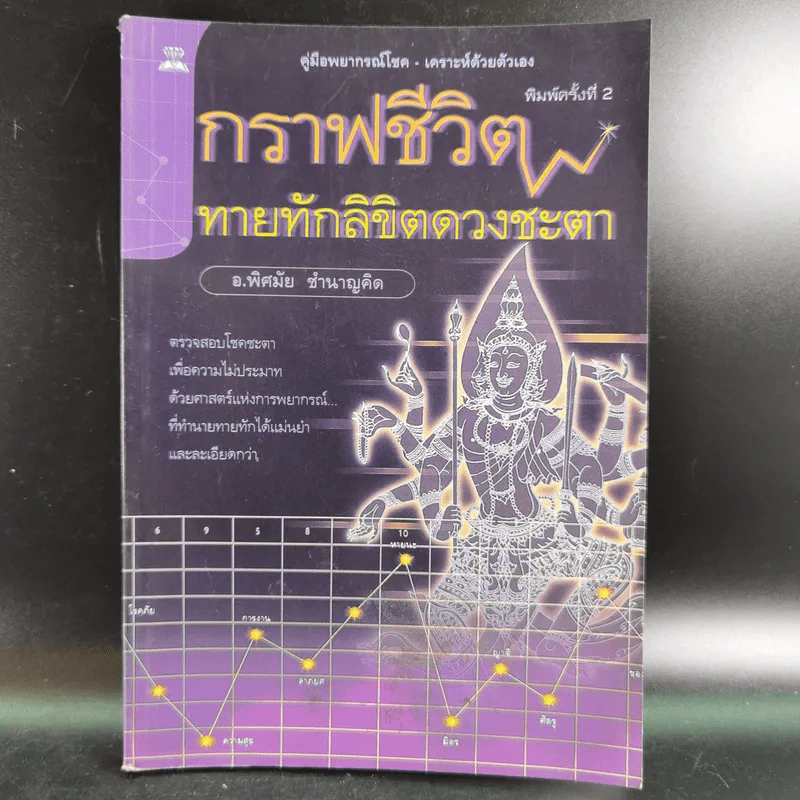 กราฟชีวิต ทายทักลิขิตดวงชะตา - อ.พิศมัย ชำนาญคิด รูปที่ 1