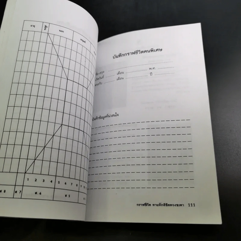 กราฟชีวิต ทายทักลิขิตดวงชะตา - อ.พิศมัย ชำนาญคิด รูปที่ 14