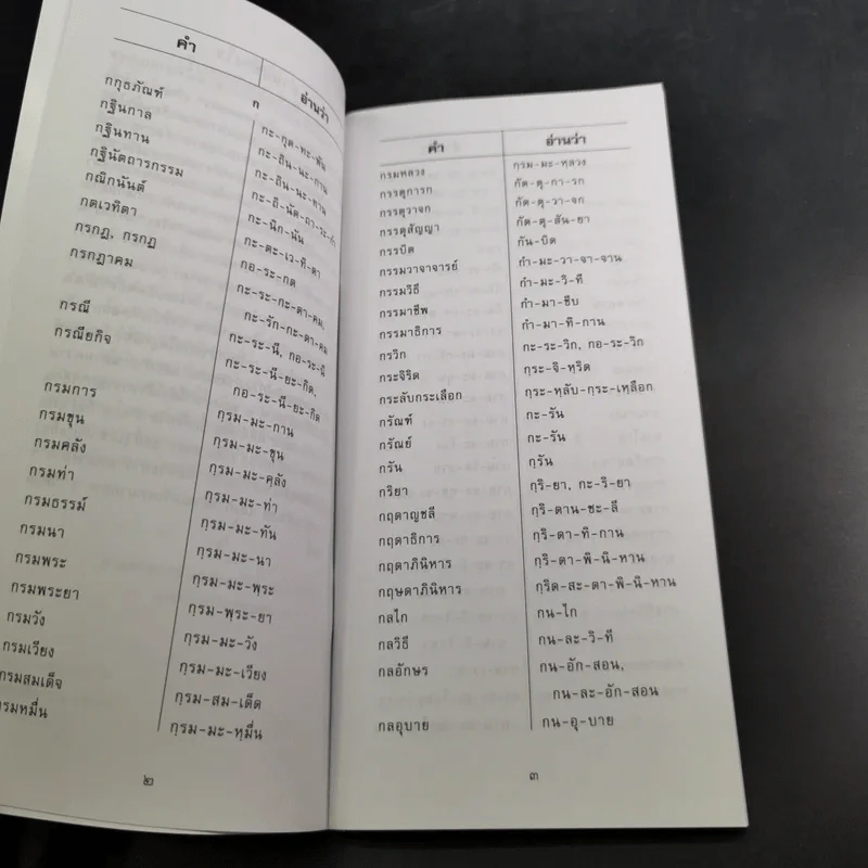 อ่านอย่างไรและเขียนอย่างไร ฉบับราชบัณฑิตยสถาน รูปที่ 10