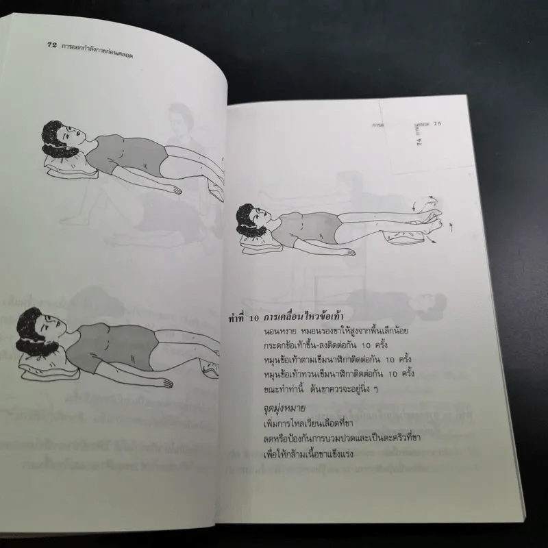 คู่มือคุณแม่ 40 สัปดาห์แห่งการรอคอย - นวลอนงค์ ชัยปิยะพร รูปที่ 14