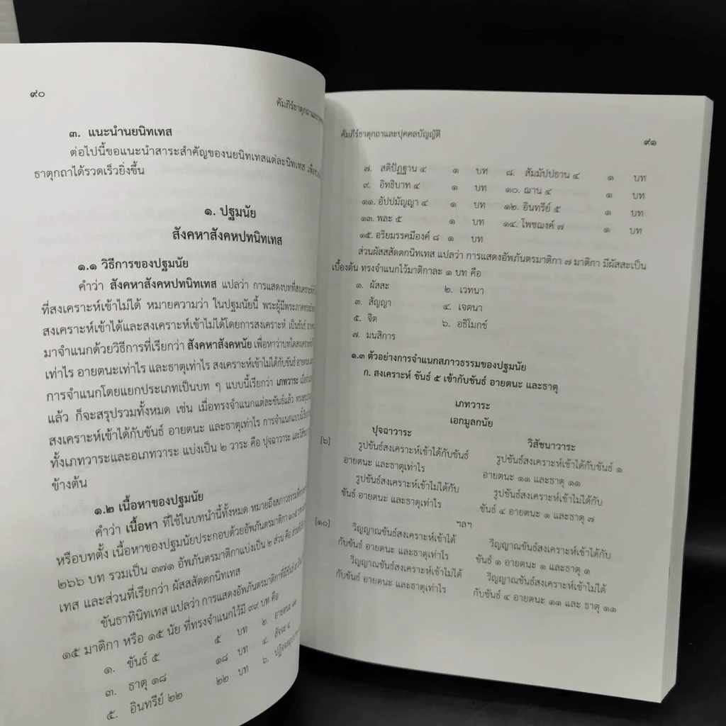 ประตูสู่พระอภิธรรมเจ็ดคัมภีร์ รูปที่ 18
