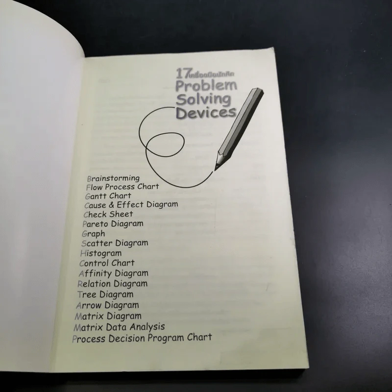 17 เครื่องมือนักคิด Problem Solving Devices - วันรัตน์ จันทกิจ รูปที่ 7