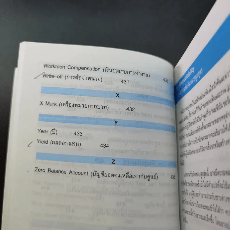 เรียนรู้จากคำศัพท์บัญชี - ยรรยง ธรรมธัชอารี รูปที่ 22