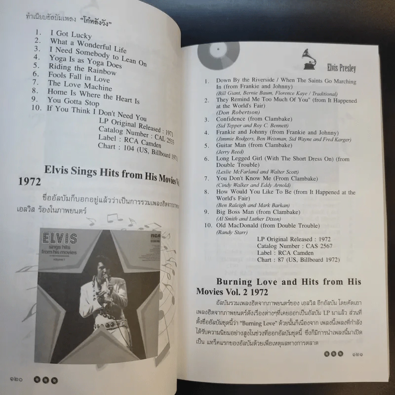 ทำเนียบอัลบัมเพลง โก๋หลังวัง Beatles รูปที่ 15