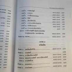 ประมวลกฎหมายแพ่งและพาณิชย์ ฉบับใช้เรียน - รองศาสตราจารย์สมยศ เชื้อไทย รูปที่ 20