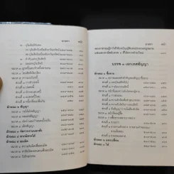 ประมวลกฎหมายแพ่งและพาณิชย์ บรรพ 1 ถึงบรรพ 6 รูปที่ 10