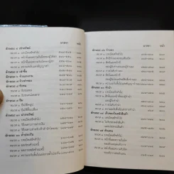 ประมวลกฎหมายแพ่งและพาณิชย์ บรรพ 1 ถึงบรรพ 6 รูปที่ 11