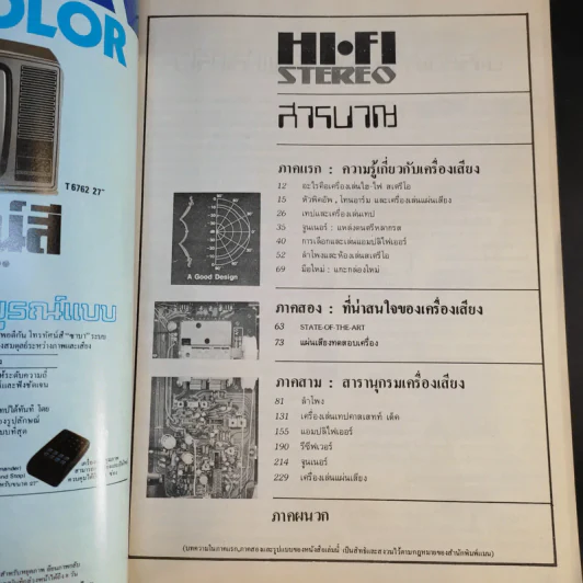 Hi-Fi Stereo Special ฉบับพิเศษรวมเครื่องเสียง 80/81 รูปที่ 9