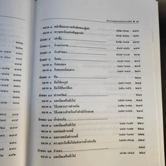 ประมวลกฎหมายแพ่งและพาณิชย์ ฉบับใช้เรียน - รองศาสตราจารย์สมยศ เชื้อไทย รูปที่ 16