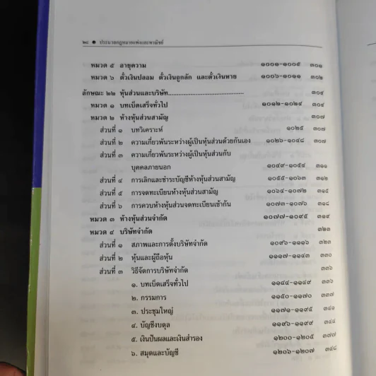 ประมวลกฎหมายแพ่งและพาณิชย์ ฉบับใช้เรียน - รองศาสตราจารย์สมยศ เชื้อไทย รูปที่ 19
