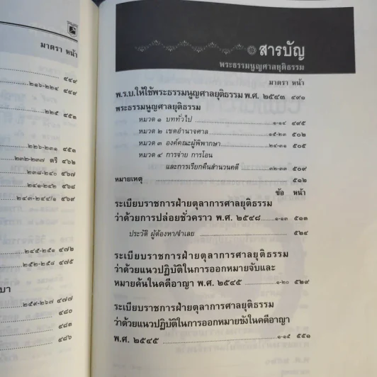 ประมวลกฎหมาย วิธีพิจารณาความแพ่ง วิธีพิจารณาความอาญา พระธรรมนูญศาลยุติธรรม ฉบับสมบูรณ์ - พิชัย นิลทองคำ รูปที่ 15
