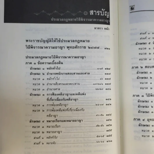 ประมวลกฎหมาย วิธีพิจารณาความแพ่ง วิธีพิจารณาความอาญา พระธรรมนูญศาลยุติธรรม ฉบับสมบูรณ์ - พิชัย นิลทองคำ รูปที่ 13