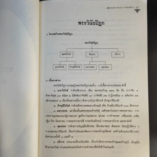 คำบรรยายพระไตรปิฎก - เสฐียรพงษ์ วรรณปก รูปที่ 13