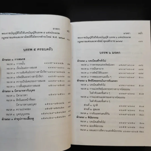 ประมวลกฎหมายแพ่งและพาณิชย์ บรรพ 1 ถึงบรรพ 6 รูปที่ 14