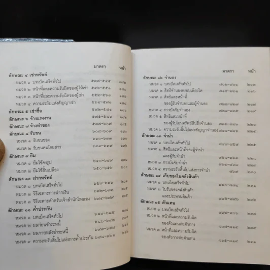 ประมวลกฎหมายแพ่งและพาณิชย์ บรรพ 1 ถึงบรรพ 6 รูปที่ 11