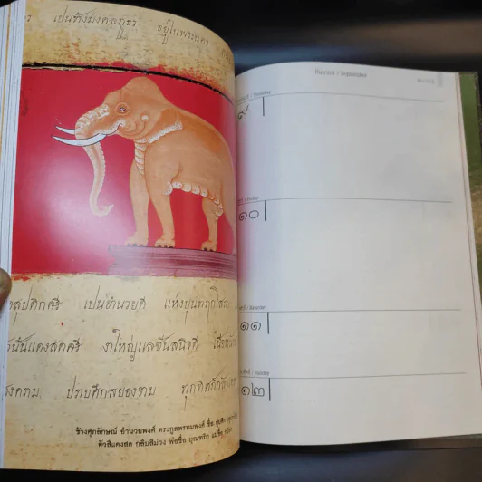 สมุดบันทึก ภูมิปัญญาไทย พ.ศ.2547 รูปที่ 12