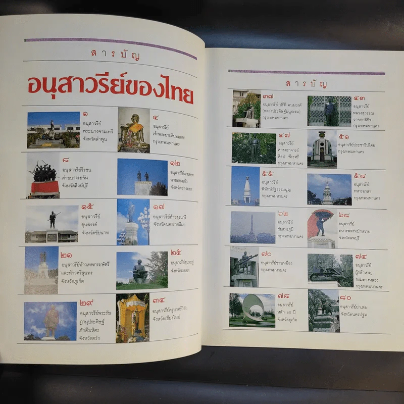 อนุสาวรีย์ของไทย เล่ม 1-3 รูปที่ 16