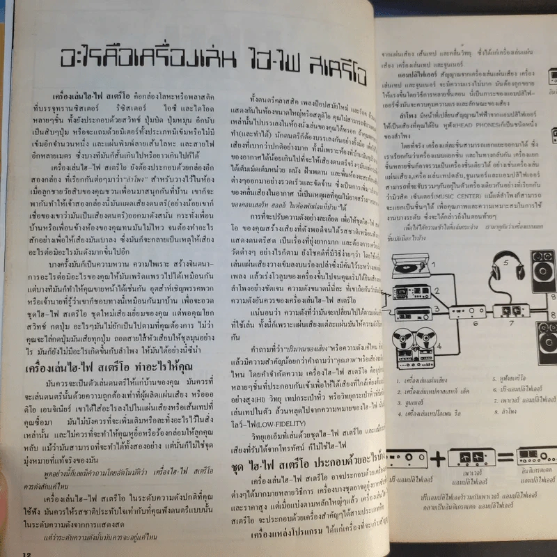 Hi-Fi Stereo Special ฉบับพิเศษรวมเครื่องเสียง 80/81 รูปที่ 10