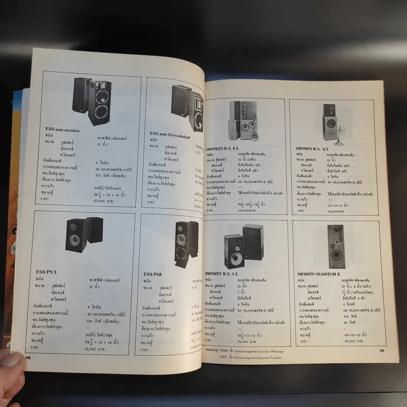 Hi-Fi Stereo Special ฉบับพิเศษรวมเครื่องเสียง 80/81 รูปที่ 11