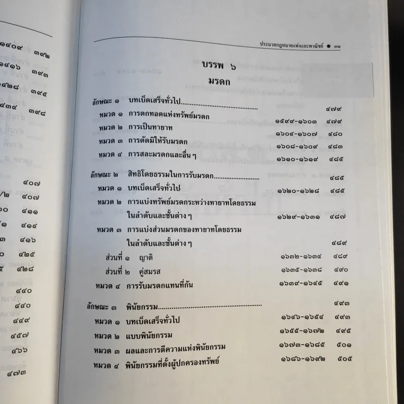 ประมวลกฎหมายแพ่งและพาณิชย์ ฉบับใช้เรียน - รองศาสตราจารย์สมยศ เชื้อไทย รูปที่ 22