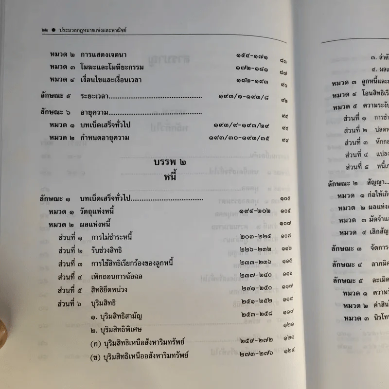 ประมวลกฎหมายแพ่งและพาณิชย์ ฉบับใช้เรียน - รองศาสตราจารย์สมยศ เชื้อไทย รูปที่ 13