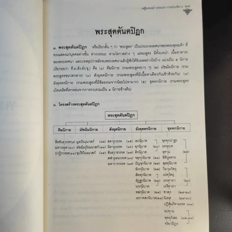 คำบรรยายพระไตรปิฎก - เสฐียรพงษ์ วรรณปก รูปที่ 14