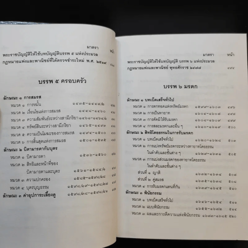 ประมวลกฎหมายแพ่งและพาณิชย์ บรรพ 1 ถึงบรรพ 6 รูปที่ 14