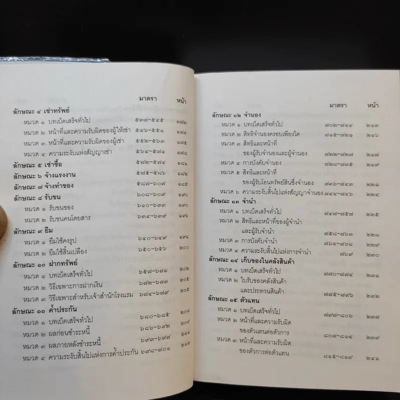 ประมวลกฎหมายแพ่งและพาณิชย์ บรรพ 1 ถึงบรรพ 6 รูปที่ 11