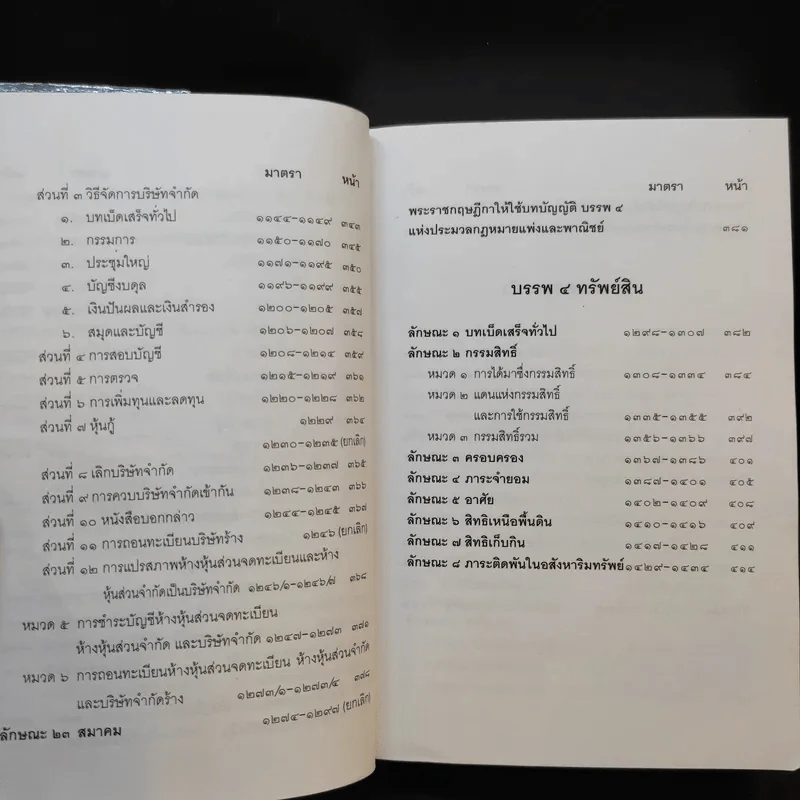 ประมวลกฎหมายแพ่งและพาณิชย์ บรรพ 1 ถึงบรรพ 6 รูปที่ 13
