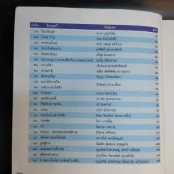 กาญจนกานท์ รวมบทกวีวรรคทองร่วมสมัย เล่ม 2 รูปที่ 10