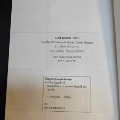 สิบเมือง เรื่องมาก - สรรเสริญ ปัญญาธิวงศ์ รูปที่ 12