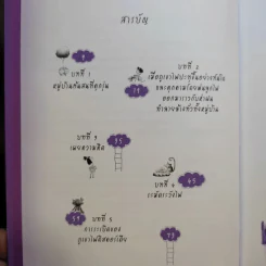 Listening to the Volcano สดับเสียงภูเขาไฟ - ดร.มนต์ชัย พินิจจิตรสมุทร และ กุลชรี ตัณศุภผล รูปที่ 10