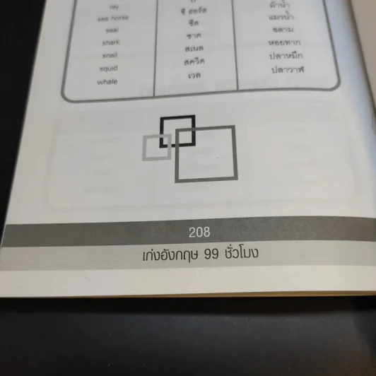 เก่งอังกฤษ 99 ชั่วโมง - ซาร่า บาห์นฟิลด์ รูปที่ 15