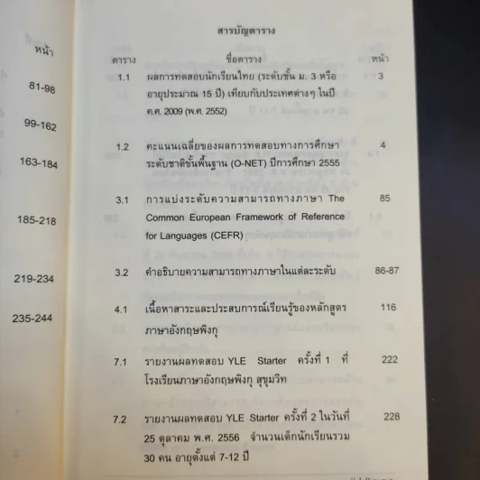 บินข้ามภูผาภาษาอังกฤษ ไม่ยากอย่างที่คิด ฉบับคุณครู - ดร.นิพัทธ์ อึ้งปกรณ์แก้ว รูปที่ 11